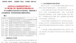 大動(dòng)作！祁連山將脫離中國(guó)建材！