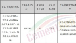 查封！10多家水泥厂被“强制执行”！