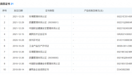 大事件！华润水泥又出手了！