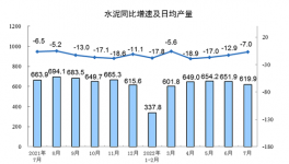 突发！越南也凉了！全球陷入“订单荒”！