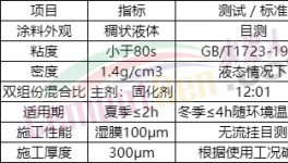 收尘器腐蚀，钛盾提供保护！