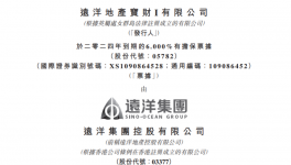 悲剧！47家龙头房企“爆雷”！水泥行业难“独善其身”！